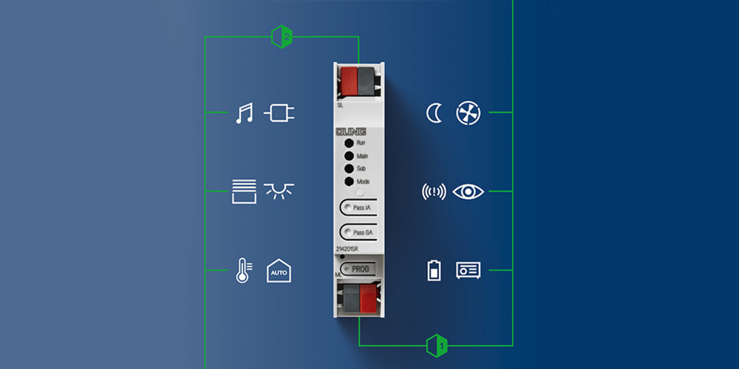 KNX Bereichs- und Linienkoppler bei HG Elektrotechnik GmbH in Notzingen